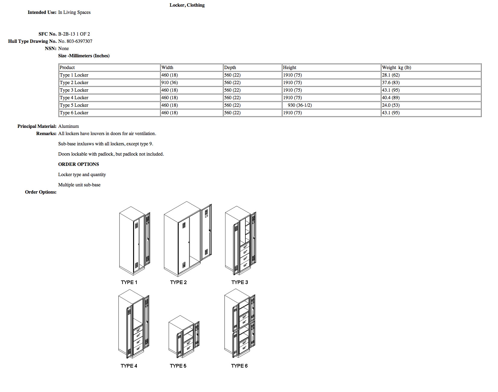 ba cabin size